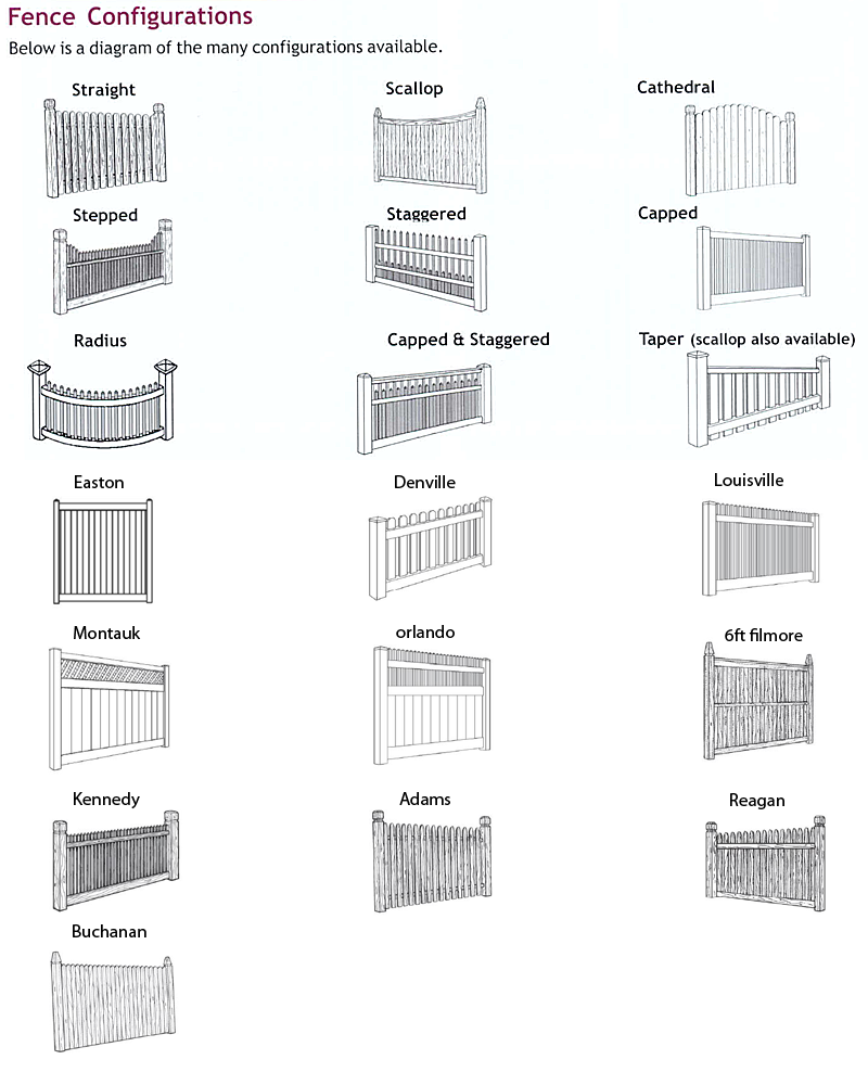 wood configs